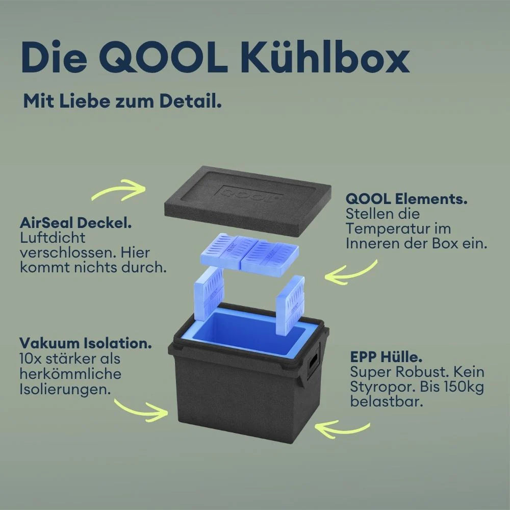 Grillshow x QOOL Bundle